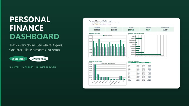 Personal Finance Dashboard